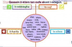 L-istaguni